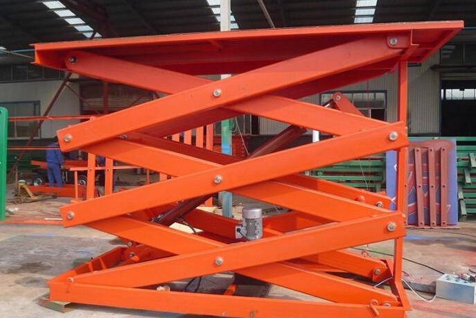 電動導(dǎo)軌式升降機的操作規(guī)范