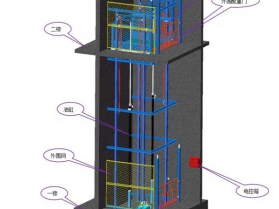 導(dǎo)軌式液壓升降平臺(tái)